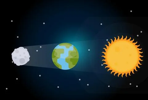 Lunar Eclipse Concept Illustration Stock Illustration