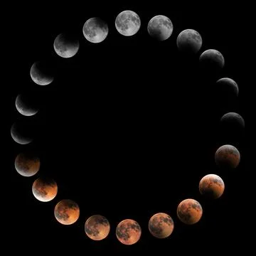 Lunar Eclipse Phases, Blood moon, Composite Lunar Eclipse Illustrazione stock