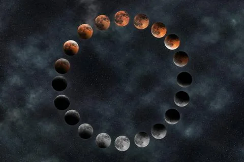  Lunar Eclipse Phases, Blood moon Lunar Eclipse Phases, Blood moon, Compos... Fotos Stock
