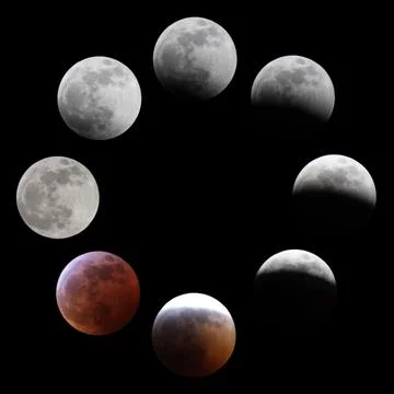 Lunar Eclipse Phases Stock Photos