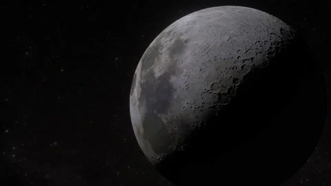 Lunar Surface - Craters, Cracks. View from Space Stock Footage 225320472