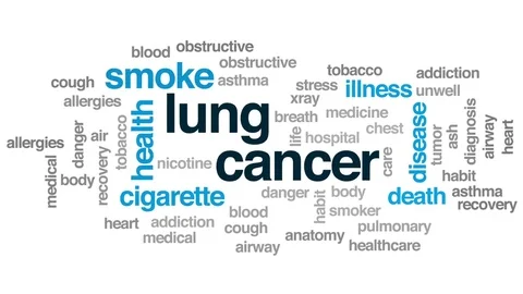 Lung cancer animated word cloud, text design animation. Stock Footage 78635547