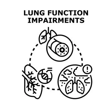 Lung function impairments concept for breathing problems Stock Illustration