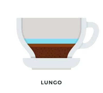 Lungo coffee mug vector flat isolated Stock-Illustration
