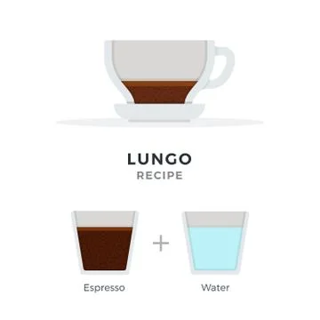 Lungo coffee recipe vector flat isolated Stock Illustration
