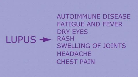 LUPUS Stock Illustration