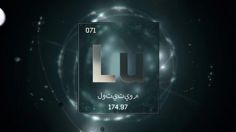 Lutetium as Element 71 of the Periodic Table 3D illustration on green background Vídeo Stock 128780479