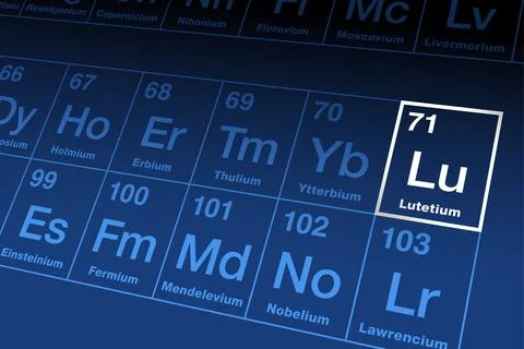 Lutetium on the periodic table of the elements, with element symbol Lu Illustrazione stock