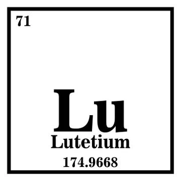 Lutetium Periodic Table of the Elements Vector illustration eps 10 Illustrazione stock