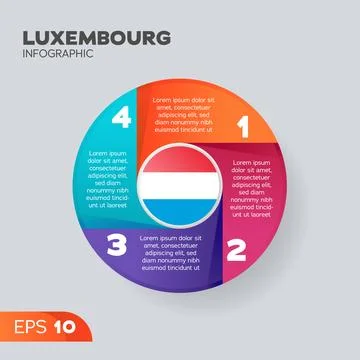 Luxembourg Infographic Element Stock Illustration