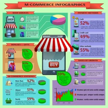 M-commerce Infographic Set Stock Illustration