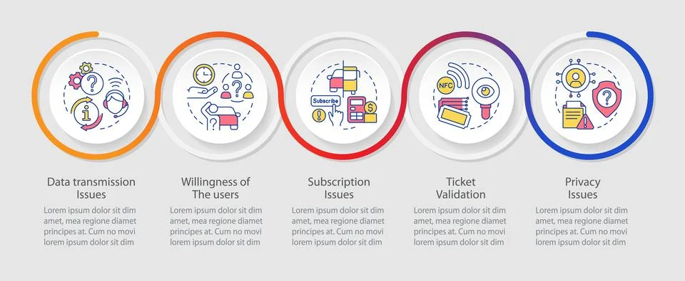 MaaS issues loop infographic template Stock Illustration