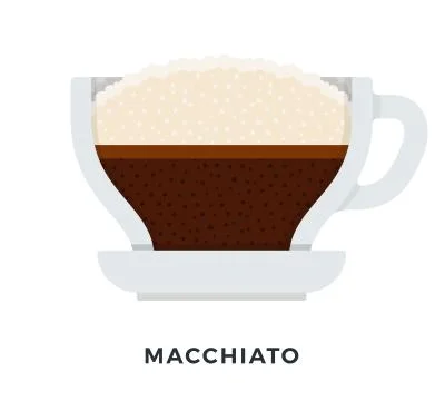 Macchiato coffee mug vector flat isolated Stock Illustration