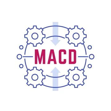 MACD, Moving Average Convergence Divergence Stock Illustration