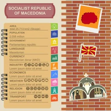 Macedonia infographics, statistical data, sights. Stock Illustration