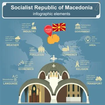 Macedonia infographics, statistical data, sights. Stock Illustration