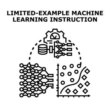 Machine learning algorithm training with limited examples Stock Illustration