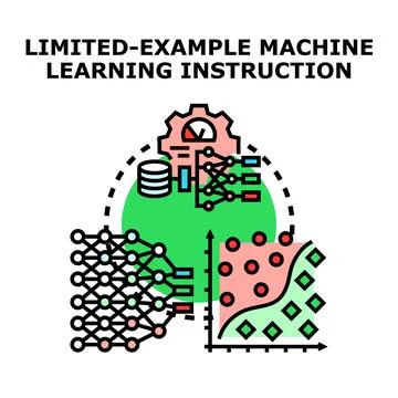 Machine learning algorithm training with limited examples 스톡 일러스트