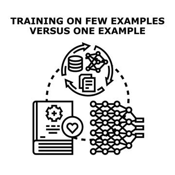 Machine learning algorithm training using data examples 스톡 일러스트