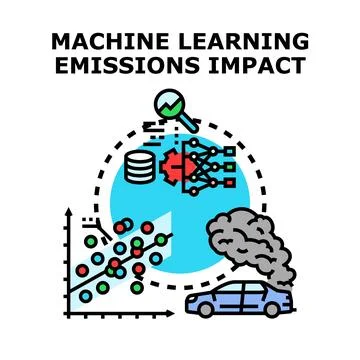 Machine learning analyzing environmental emissions impact data イラスト素材