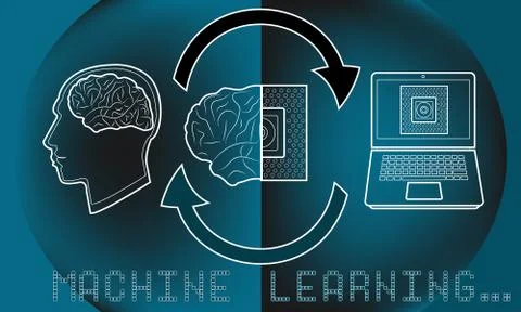 Machine learning and artificial intelligence process illustrated Illustrazione stock