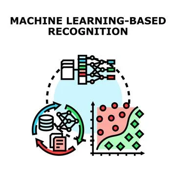 Machine learning based pattern recognition process Illustrazione stock