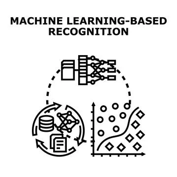 Machine learning based pattern recognition process Stock-Illustration