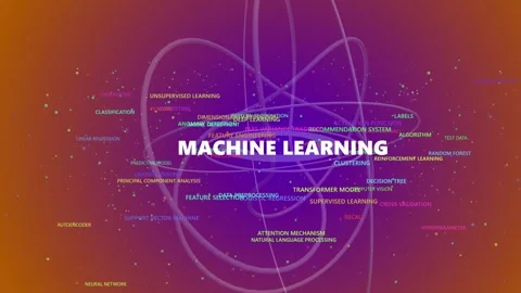 Machine learning concept background with Ai training keywords Stock Footage 345263029