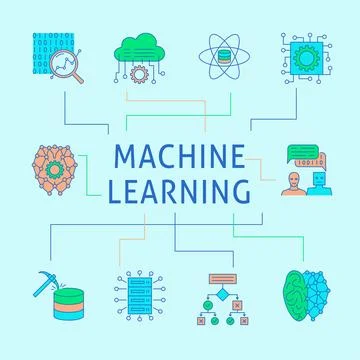 Machine learning concept banner in line style Stock Illustration