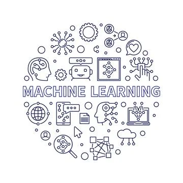 Machine Learning concept outline round banner - vector ML Technology illust.. 库存插图