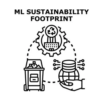 Machine learning defining sustainability footprint impact Stock Illustration