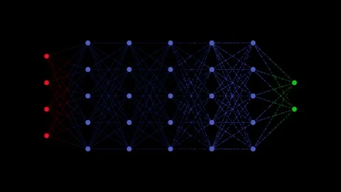 Machine Learning Diagram Stock Footage 307873959