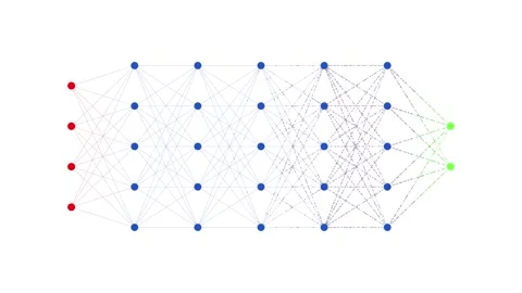 Machine Learning Diagram Stock Footage 307873962