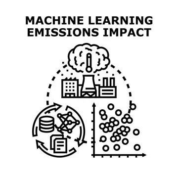 Machine learning emissions impact ecology concept Illustrazione stock
