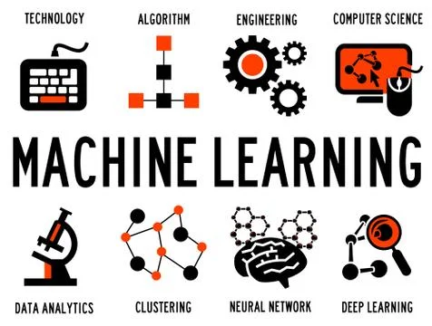 Machine learning Stock Illustration
