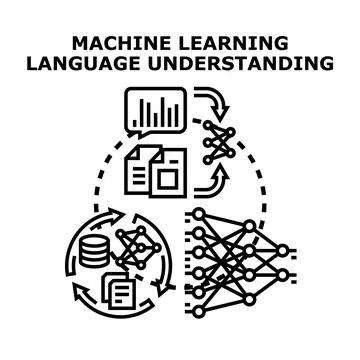 Machine learning language understanding concept development process Stock Illustration