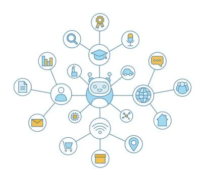 Machine learning mind map with color icons Illustrazione stock