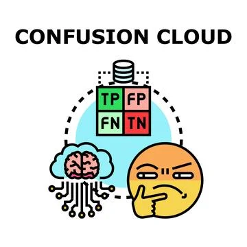 Machine learning model evaluating performance with confusion matrix Stock-Illustration