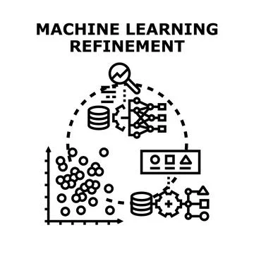 Machine learning model refining data processing vector Illustrazione stock