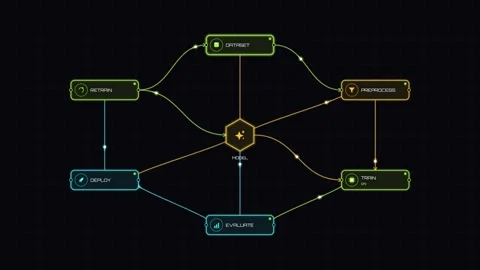 Machine learning model training loop in neon style 库存影片 348624024