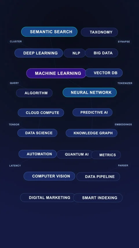Machine learning neural network algorithm data analysis loop footage 스톡 동영상 347058035