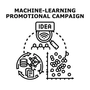 Machine learning promotional campaign idea generation process 库存插图