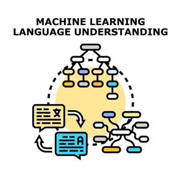 Machine learning understanding natural language concept 스톡 일러스트