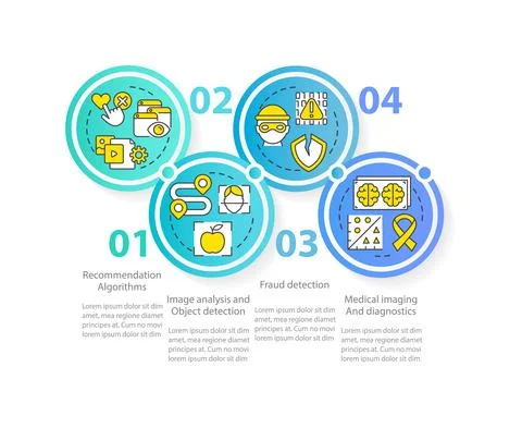 Machine learning use circle infographic template Stock Illustration
