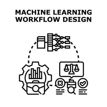 Machine learning workflow design concept vector Stock Illustration