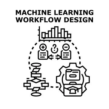 Machine learning workflow design process development Ilustración de archivo
