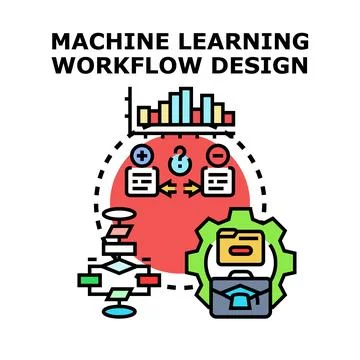 Machine learning workflow design process development イラスト素材