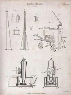 Machinery: a pile driver, a fire engine, and a steam engine. Engraving by J.. Stock Illustration