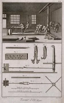 Machinery used in the making of gold thread. Etching by Bnard after Lucotte. Stock Illustration