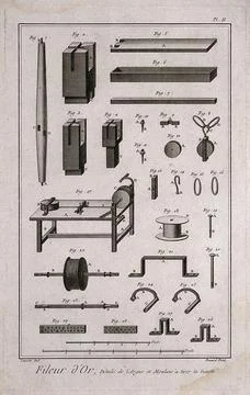 Machinery used in the making of gold thread with various components. Etchin.. Stock Illustration